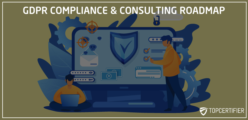 GDPR Compliance Roadmap Kuwait